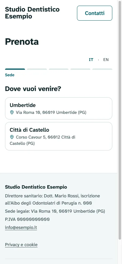 Primo passo: la scelta della sede, Umbertide o Città di Castello